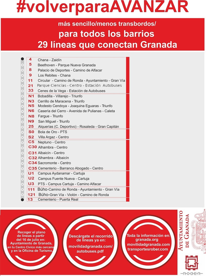 Líneas bus urbano Granada