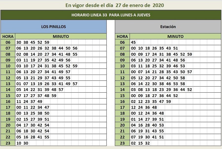 Horario línea 33