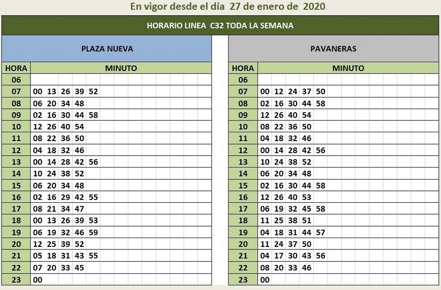Horario línea C32